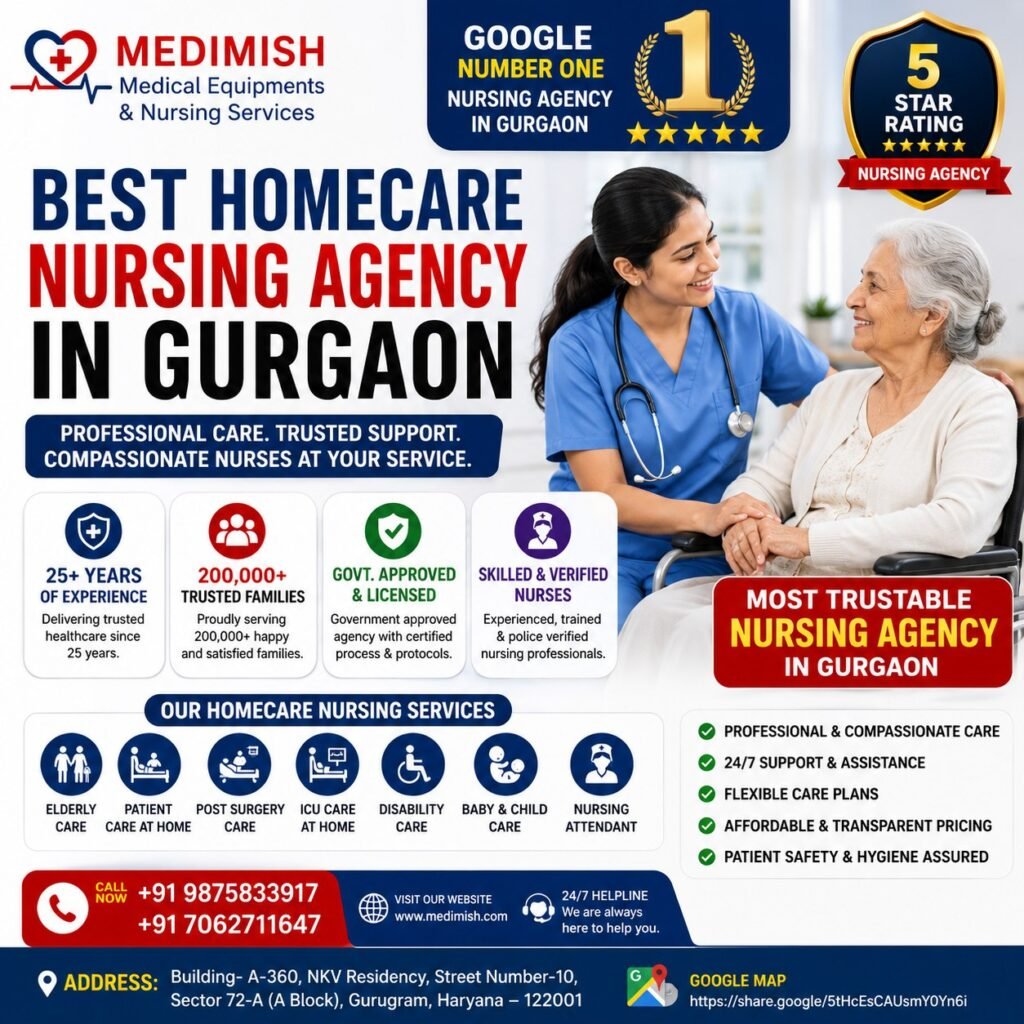 Best Homecare Nursing Agency in Gurgaon | Trusted & Professional Nursing Care Services