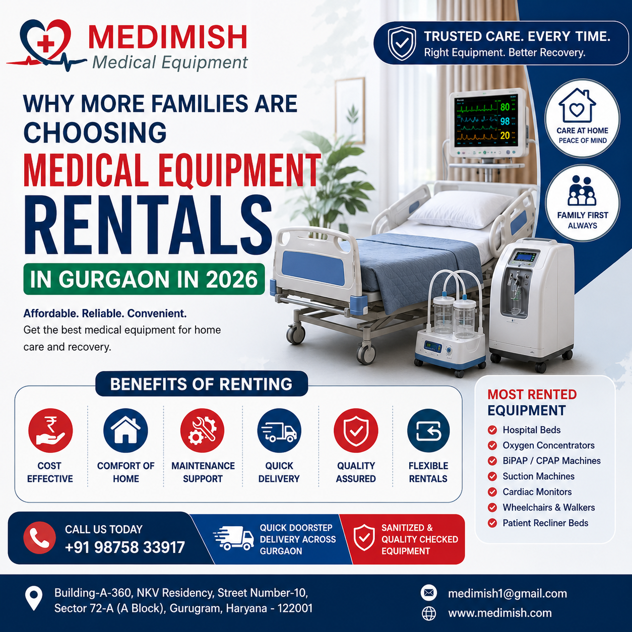 Why More Families Are Choosing Medical Equipment Rentals in Gurgaon in 2026