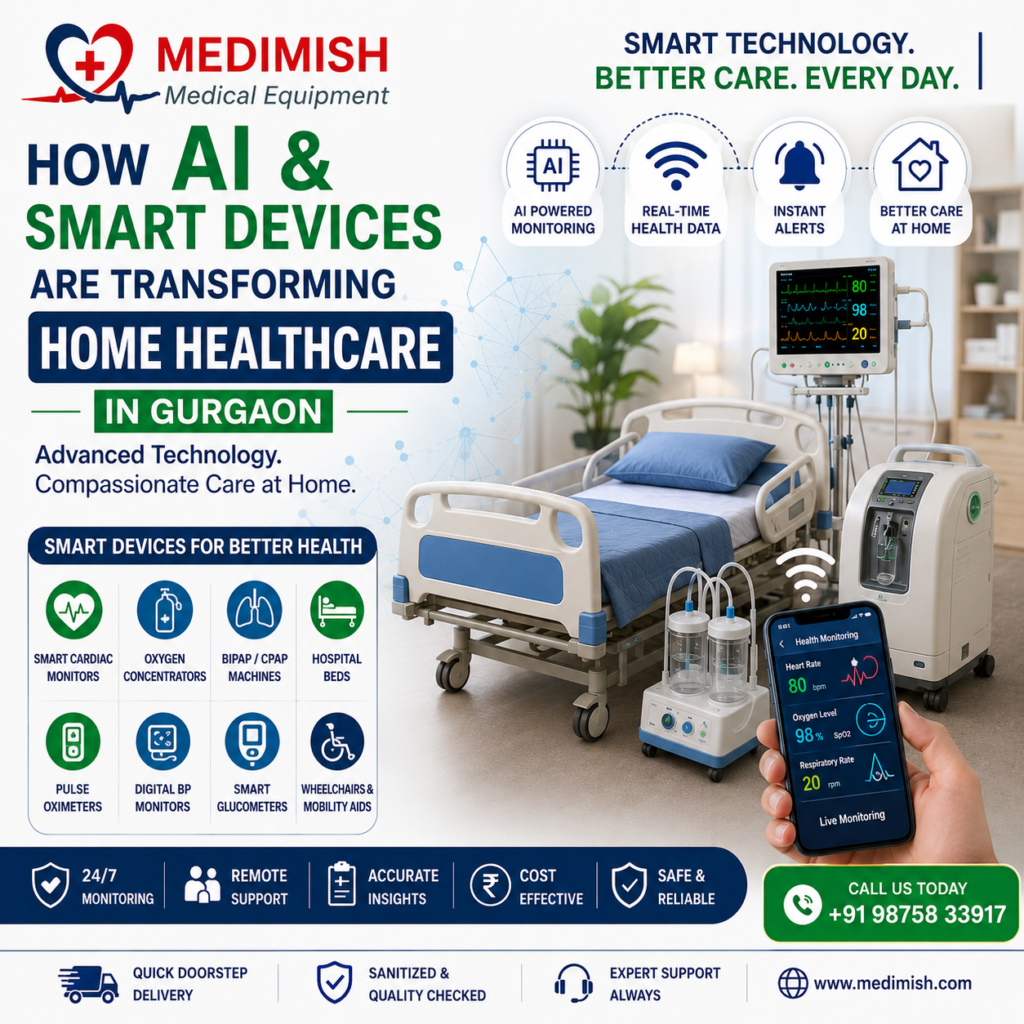 AI & SMART MEDICAL DEVICES