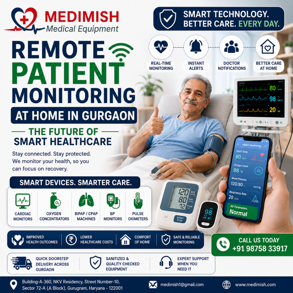 REMOTE PATIENT MONITORING AT HOME