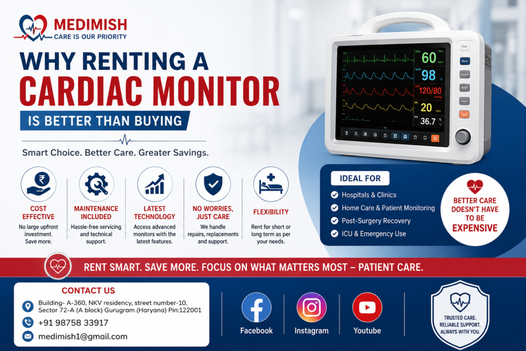 Renting a Cardiac Monitor