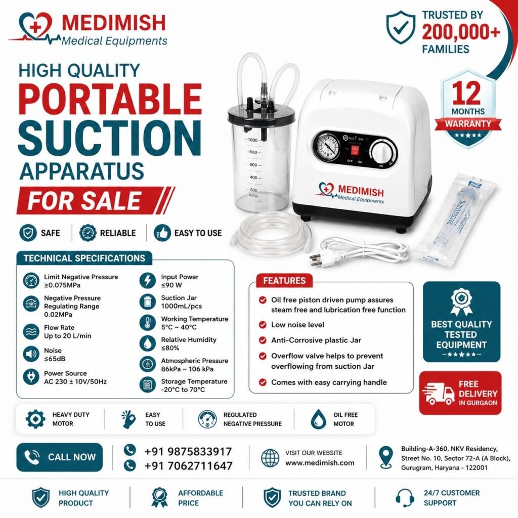 High Quality Portable Suction Apparatus for Sale